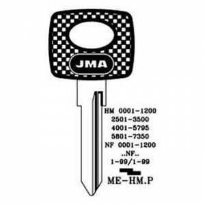 Ključ auto sa plastikom ME-HMP ( HMNFP17 ERREBI / YM15P SILCA )