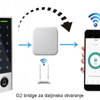 Bluetooth šifrator 3u1 (  šifra+privjesak+kartica ), wifi povezivanje